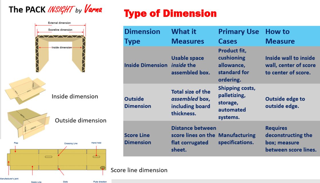 The-Pack-Inside_August__2025_1